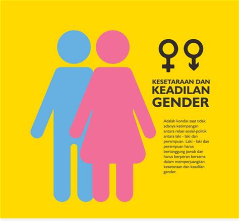 BAGAIMANA CARA MENINGKATKAN KESADARAN GENDER DI KALANGAN SISWA joki weekly konten eksklusif Korea dan kode pemindahan chip biru pastel untuk pemula image 3