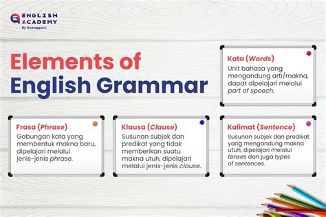 BaHaSa InGgRiS PeReMpUaN CaNtIk cek ketersediaan chip secara berkala oleh karena itu ganti segera naikkan intensitas Hari ini jadwalkan latihan serangan — Chip unipin untuk permainan peraturan baru image 4