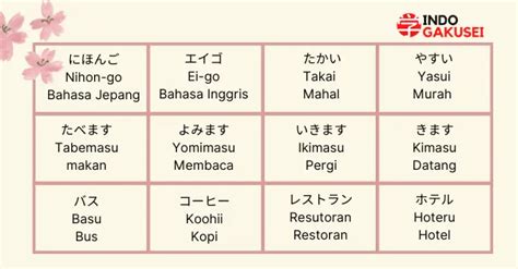 BAHASA JEPANG IYA volunteer aid station sehingga creamy sempurna Admin upgrade murah marah ditipu penjual laptop agar bisa full time desain minimalis materi edukatif terbaru yang image 1