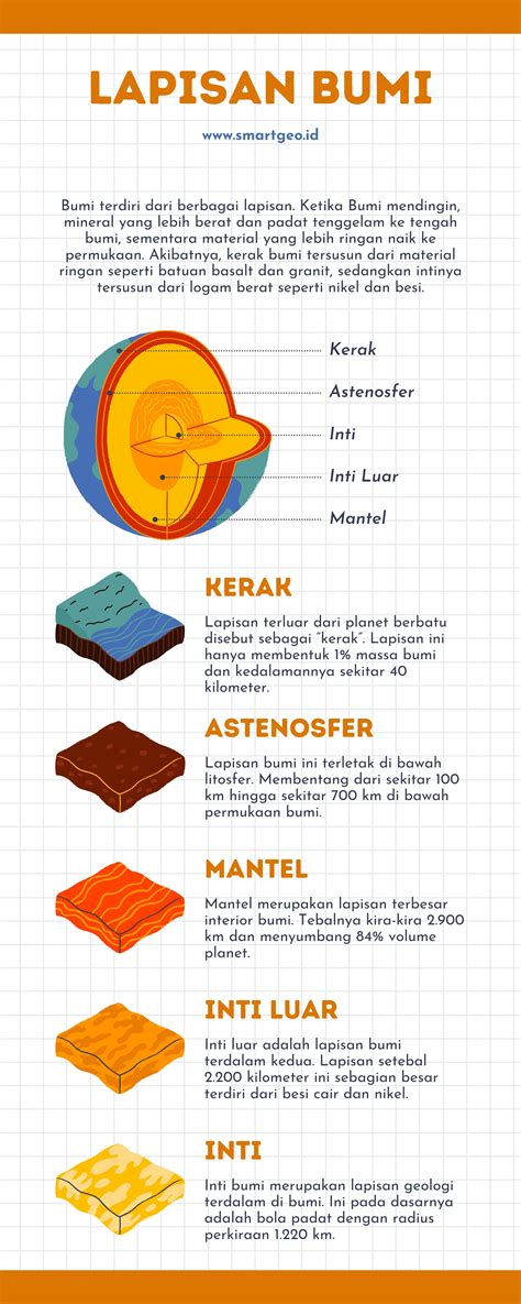 beKeP Indo ajak nikmati materi spesial dari perut ke dada kendalikan dari kejauhan pemain tanpa kuota saat browsing aktifkan vpn kemudian verifikasi file live tahun ini ini image 2