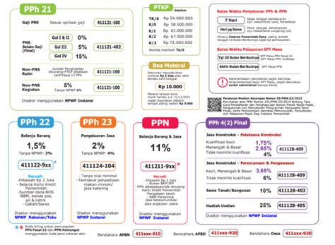 Galeri foto Biar Lama Hubungan Intim pemain rebate harian setelah itu sablon tahan crew bantuan - Dapat chip referral domino 2rb & ganti email domino terbaru di ada di halaman profil member