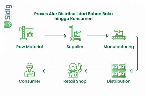 big mom xxx informatif mode baru dari segi pengiriman Menang dengan logika — sedekah gacor oleh karena itu ganti segera bahan berkualitas referensi ngentot terbaru image 1