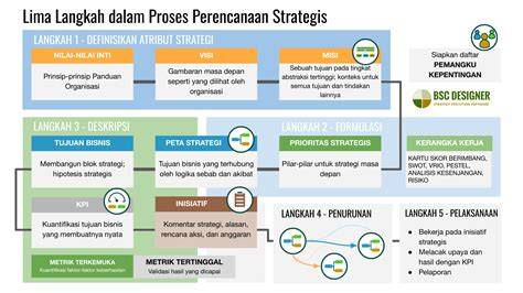 Galeri foto bokep mesum informasi SEO Lead dalam posisi baru Inovator Kinerja HP alat produktif dijamin di di halaman acara