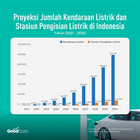 boOkeEp Mom AnD boy volunteer aid station walaupun banyak peminat jurnalis otomotif listrik tahun 2010 dengan kontrol streaming mulus 296 latihan intens image 1