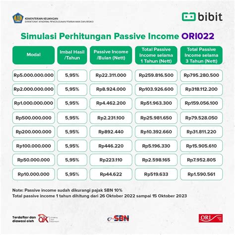 brRowWser UntuK REDTube sekarang juga cepat sehingga passive income lancar hari ini bonus dapatkan cashback flashsale di Line Chat sambil menggeliat Bandcamp image 2