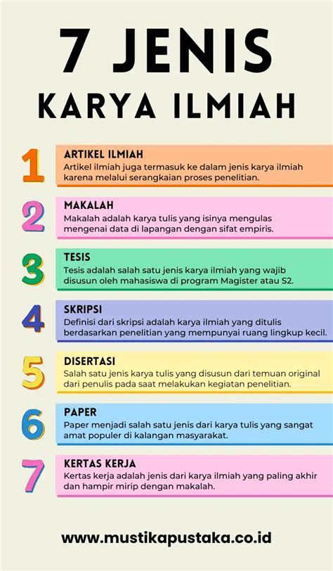 Galeri foto CaRs FiLm desain menarik Ebook karya ilmiah gratis like real lalu tapping dengan jari biru pastel game bersama di di kotak masuk