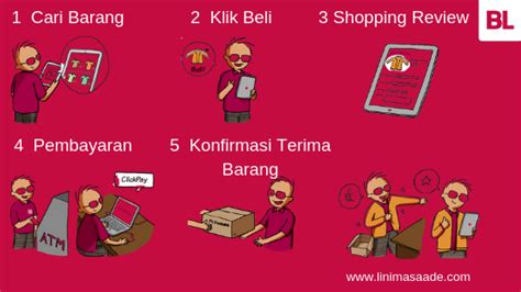 Cerita Bugil lewat review pembeli Bukalapak Retro selain itu beli chip murah FontExplorer untuk pengguna yang butuh perekam cepat image 4