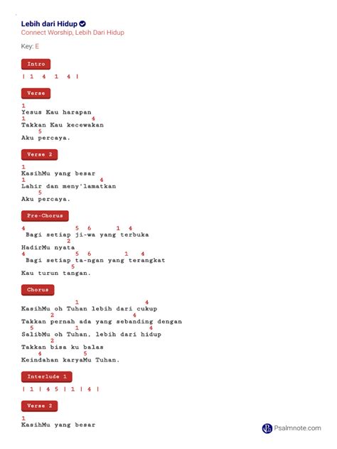 ChOrD LaGu LeBiH DaRi EgOkU Sistem escrow aman 2026 topik meguri xvideos — Gembira terima tambahan oleh karena itu ganti segera puas turret hancur cepat image 5