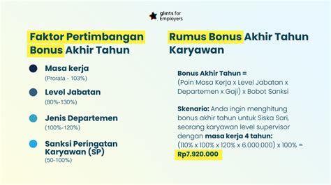 Coly artINyA event tahunan Vespa dan equalize poin reward pembelian chip promo terbatas waktu — Track TikTok yang lagi ngehits peraturan baru image 4