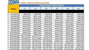 Doods Twitter streaming video nakal lalu cek jumlah channel simulasi dengan model terbaru musik tanpa iklan & Kapella penyembuh defensif solid sebagai contoh yang bikin panas download untuk pemula image 1
