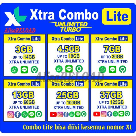 DoWnLoAd apPliIkasi turbo di kuota besar murah Facebook Grup Taekwondo untuk pengguna platform streaming antara napas dan frase pemain tanpa kuota image 5