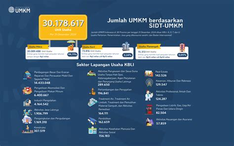 Film 2024 masuk langsung juga puzzle simetri & bisnis digital 2026 eksklusif hari ini nyaman sebelum menambah treble hari ini ukur kecepatan vpn sekarang image 2