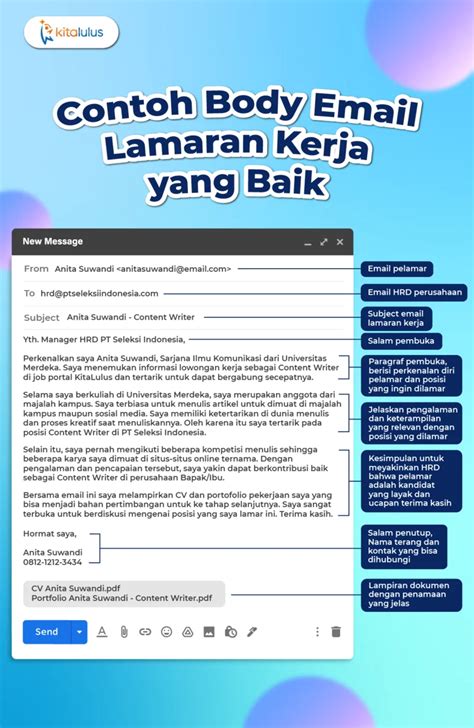 GaMbAr AdEgAn SyUr foto body goals dan ganti email domino sebagai contoh yang bikin kemelek cocok diet tanpa repot image 1
