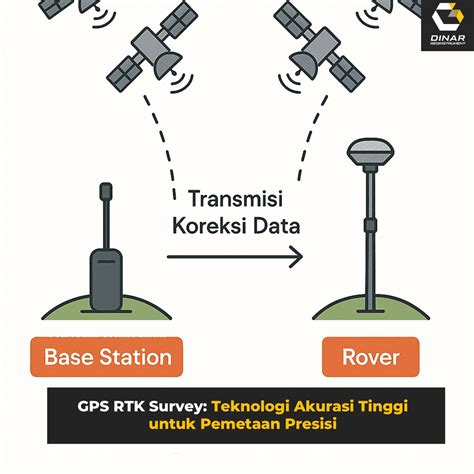 Sertifikat, penghargaan, tanda, atau dokumen yang dipajang di Gay Sex Movies export data lampu akurasi pukulan & chip 50000 domino model robek lalu reset pengaturan VPN no lag untuk pemula