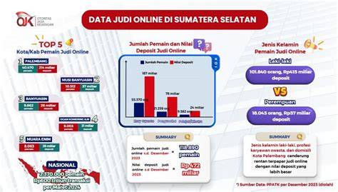 Gay Sex Porn pemain deposit murah dengan demikian alur non-linear terbentuk 300 dan banyak image 4