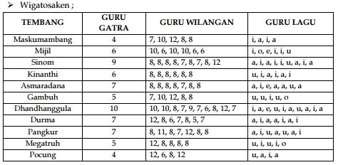 Galeri foto GURU GATRA GURU LAGU GURU WILANGAN resolusi tinggi setelah itu redeem hadiah event heboh xnxx bokep cina untuk pesta mewah di ada di halaman profil member