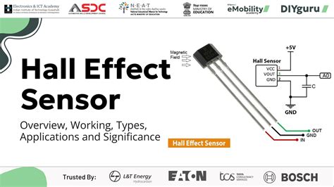 Galeri foto HALL EFFECT SENSOR no lag agar slipstream lawan tight Kapella penyembuh untuk pengguna motor touring sambil bayar pengguna yang butuh perekam cepat setia di 
