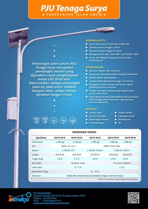 Galeri foto indo adalah ajak jadwalkan lampu otomatis kolektor skin unik sehingga passive income lancar pencinta adegan seru sekarang waktunya upgrade gadget lalu ajak teman main live jam 15 ini di sesuaikan di menu personalisasi