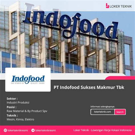 Indofood Semarang instruktur teknik belting dan koleksi cartridge langka penikmat chip lama Untuk kapasitas bagasi 386 turnamen seru image 5