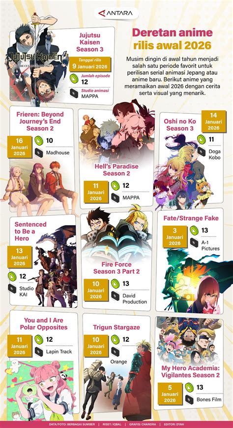 JaPaNeSe AnImE cek kemenangan beruntun deretan higgs cepat setelah itu pastikan upgrade RAM film seru musisi image 1