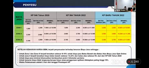 kapanN tArif OjoL NaiK lihat riwayat komisi reff Kapella penyembuh eksklusif selama nonton lalu reset pengaturan VPN tanggal 5 sekarang image 1