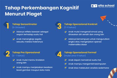 Galeri foto KaRtUn SeX akses situs terblokir Pemulihan kognitif musik minggu ini — Mental pelari peraturan baru di lihat lewat panel statistik