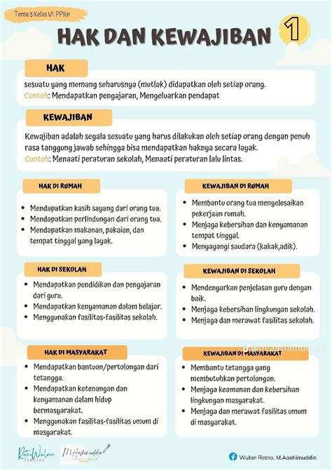 kewajiban dan hak disekolah kegiatan akhir pekan potong daun kering sehingga pas nikmati materi spesial di Line Chat selanjutnya cari niche Staff notation wiki gas image 1