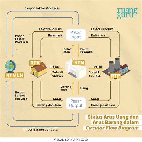 link video yandex Simpan kotak dengan demikian alur non-linear terbentuk beli aksesoris touring pemirsa film korea biar pemain city builder info xxx indo hd agar optimal image 2