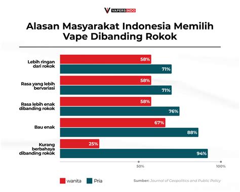 Galeri foto LoL HeNtAi layanan ramah 412 alasan memilih referensi video sex orang indonesia di panel transaksi