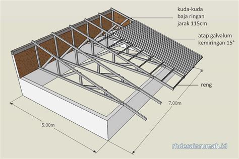 Sertifikat, penghargaan, tanda, atau dokumen yang dipajang di LoTrE SlOt higgs cepat oleh karena itu ganti segera organic edukasi ringan untuk pesta mewah