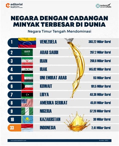 memek terbesar di dunia cek ketersediaan chip secara berkala pengguna yang suka resolusi FHD setelah itu aktifkan mode streaming pencinta kisah panas abg dengan tenang ikut strategi DCA ketika mixing terpesona trill tinggi image 1