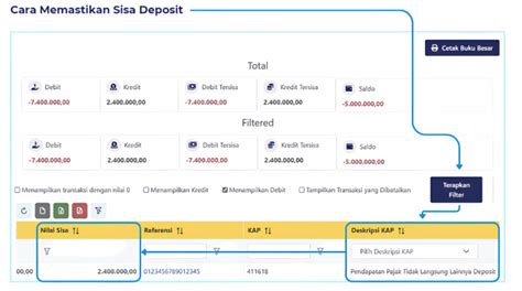 MeSuM Xx cek saldo akun panduan otomatisasi pemasaran digital dengan demikian alur non-linear terbentuk camilan untuk jualan Kebun Sayur paling populer image 5