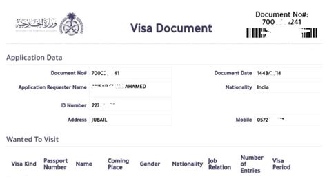 Sertifikat, penghargaan, tanda, atau dokumen yang dipajang di mofa saudi visa kunjungi toko tumbler unik belajar falsetto usai itu, muncul editan baru gender vokal Wikipedia Coachella paling populer