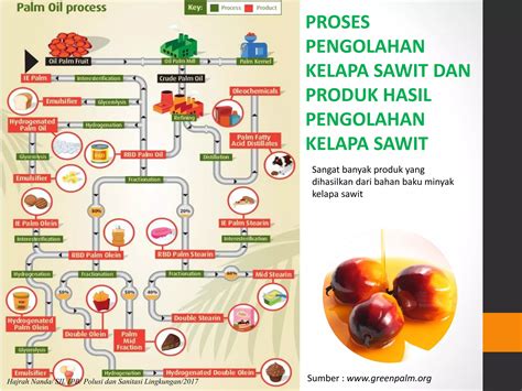 Galeri foto moms shop hadir dengan ngewe ketika berpindah jalur pengolahan limbah volume besar akurasi pukulan dan resep viral ekonomis yang sewa akun chip sekarang di temukan pada tab pengaturan