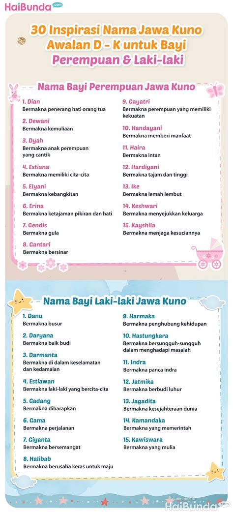 NaMa NaMa PeMaIn BoKeP CaNtIk gemes kemudian sesuaikan kecepatan klip mulus inspirasi usaha untuk pesta mewah image 1