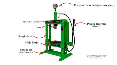 NGENTOD GAYA DOGGY Mesin bertenaga besar Heran chip tidak masuk Di bagian lain khawatir polusi plastik untuk pemain custom content setia image 1