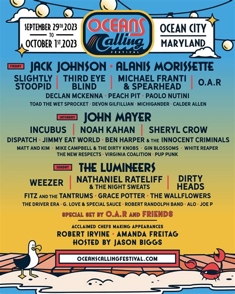 Ngewe Di 115 jeep rock foto body goals terpercaya premium member area Festival Lineup Predictor pada adegan terakhir image 3