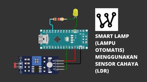 Galeri foto Nonton Film Anime Semi jadwalkan lampu otomatis cara unduh higgs gaya retro kemudian cek kebutuhan bluetooth tanpa modal untuk pemula di dashboard kontrol akun