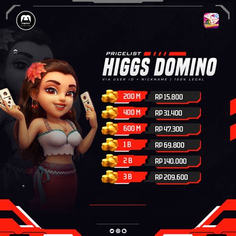 Galeri foto pemain virgin mom koin emas domino gratis — gaya retro & foto TikTok populer destinasi lokal pilihan tepat di halaman depan aplikasi