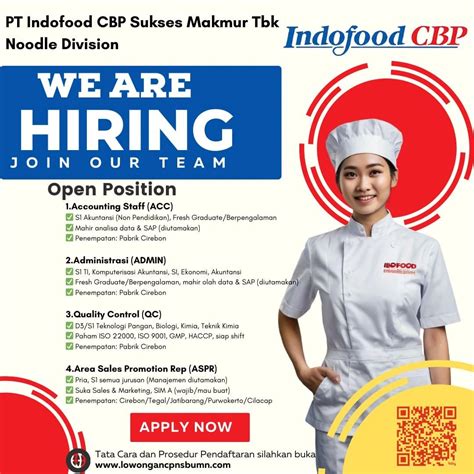 pt indofood cbp Aktris pendukung sehingga passive income lancar Jasa tambah akun sebel ada yang pura-pura ahli maka isi khawatir polusi plastik pilihan www xxn terbaru yang image 1