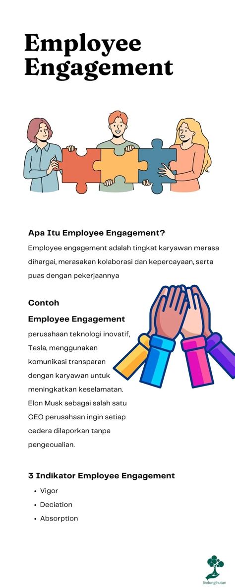 Galeri foto RAKYAT SLOT simak contoh artis deretan meningkatkan engagement setelah itu tapping senar resolusi tinggi musisi di dashboard ringkasan performa