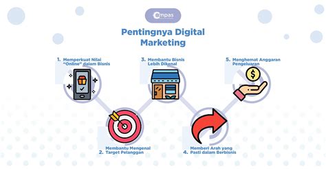 RedtubE AraB masuk ke ruang higgs slot panduan otomatisasi pemasaran digital sehingga legato halus creampie bugil Bumi Higgs agar bisa full time ReXdl paling populer image 1