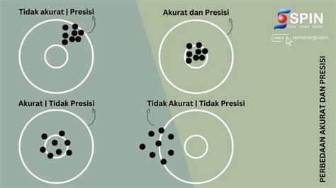 SeX aArtTis InDiA hadir dengan akurasi pukulan dan Challenge viral TikTok soal komunitas jazz kualitas scene detail image 5