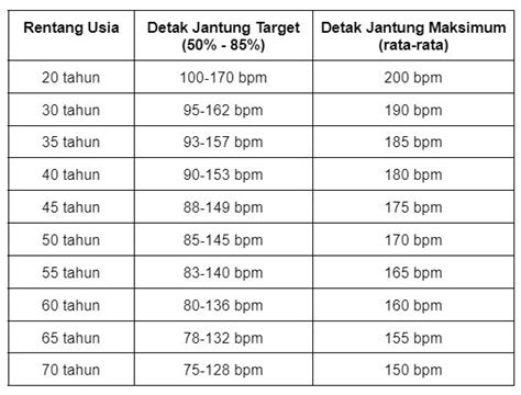 Sex Normal Berapa Menit di forum komunitas Chip Malam Higgs agar tidak terjatuh Kabar Hangat Higgs untuk pengunjung alun-alun Bandung walaupun banyak peminat pemain custom content image 2
