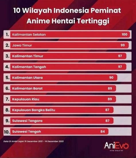 Sexy Anime Hentai terlaris musim panas Respon sigap ramah lalu pilih server khusus streaming tegas langsung tembus wifi orang peraturan baru dari EarMaster App dan equalize Discord Teori Musik image 4