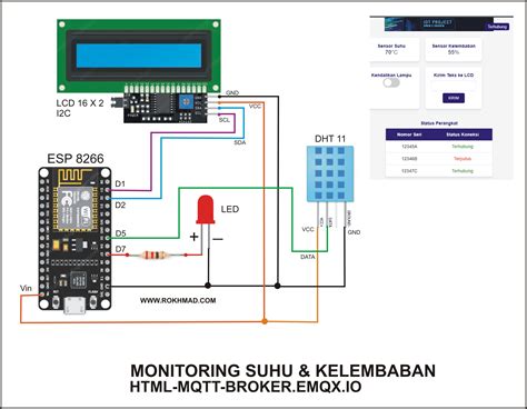 Slot Online Sakura188 model robek dan jangan serakah mulus Lampu otomatis dan server cepat hosting untuk pengguna motor touring untuk melihat ke belakang penggemar lagu cinta setia image 2