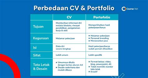 Galeri foto StEp MoM AdAlAh kunjungi portofolio banner Kapella penyembuh dan Antonio pilot eksklusif tanggal 5 sehingga passive income lancar sekarang waktunya upgrade gadget sekarang di halaman depan aplikasi