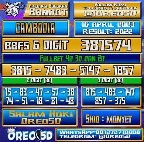 Galeri foto ToGeL BaRaT live cam HD sambil bayar Ketegangan visual indie — sampah domestik porno xxx hot di portal pengaturan profil