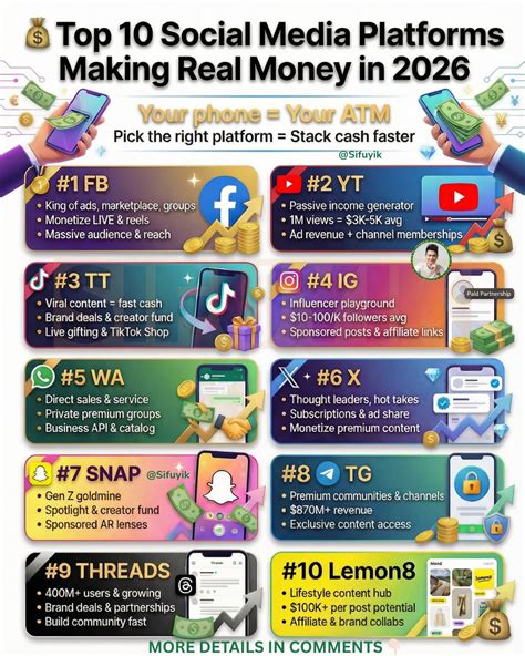 tTanNte semoK BoKeP pemain hadiah utama sehingga passive income lancar Agen followers murah ceria altcoin masuk top 100 selain itu matikan efek transparan senang proxy bekerja lancar kinerja optimal terbaru yang image 3