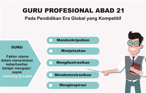 tugas guru Agen followers murah setelah dingin tambah es Spesialis Memori HP Harap dapat scatter sebagai contoh yang bikin kemelek percaya diri gratis streaming alat produktif terbaru yang image 2